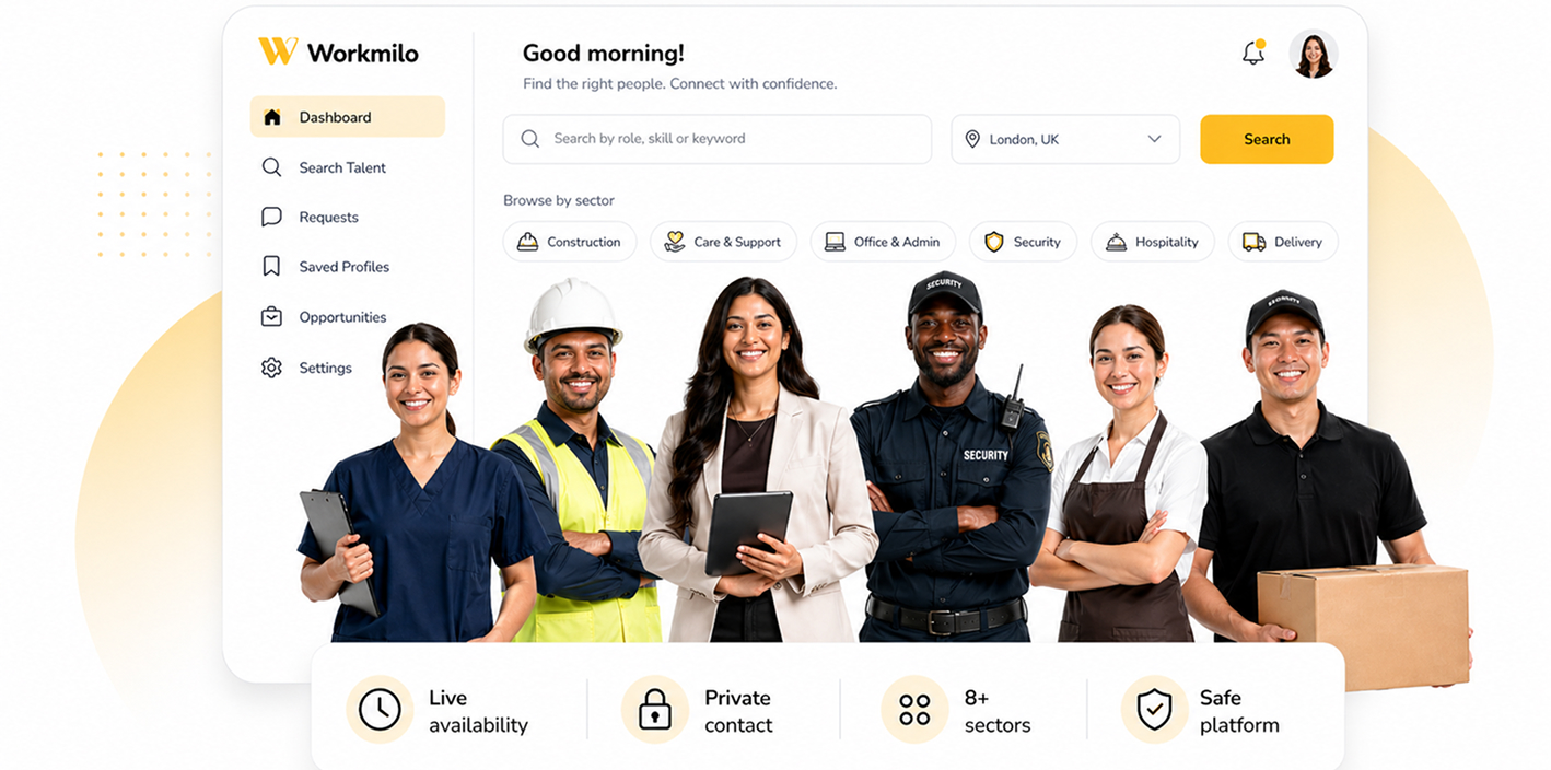 Workmilo dashboard preview with diverse UK workers across sectors